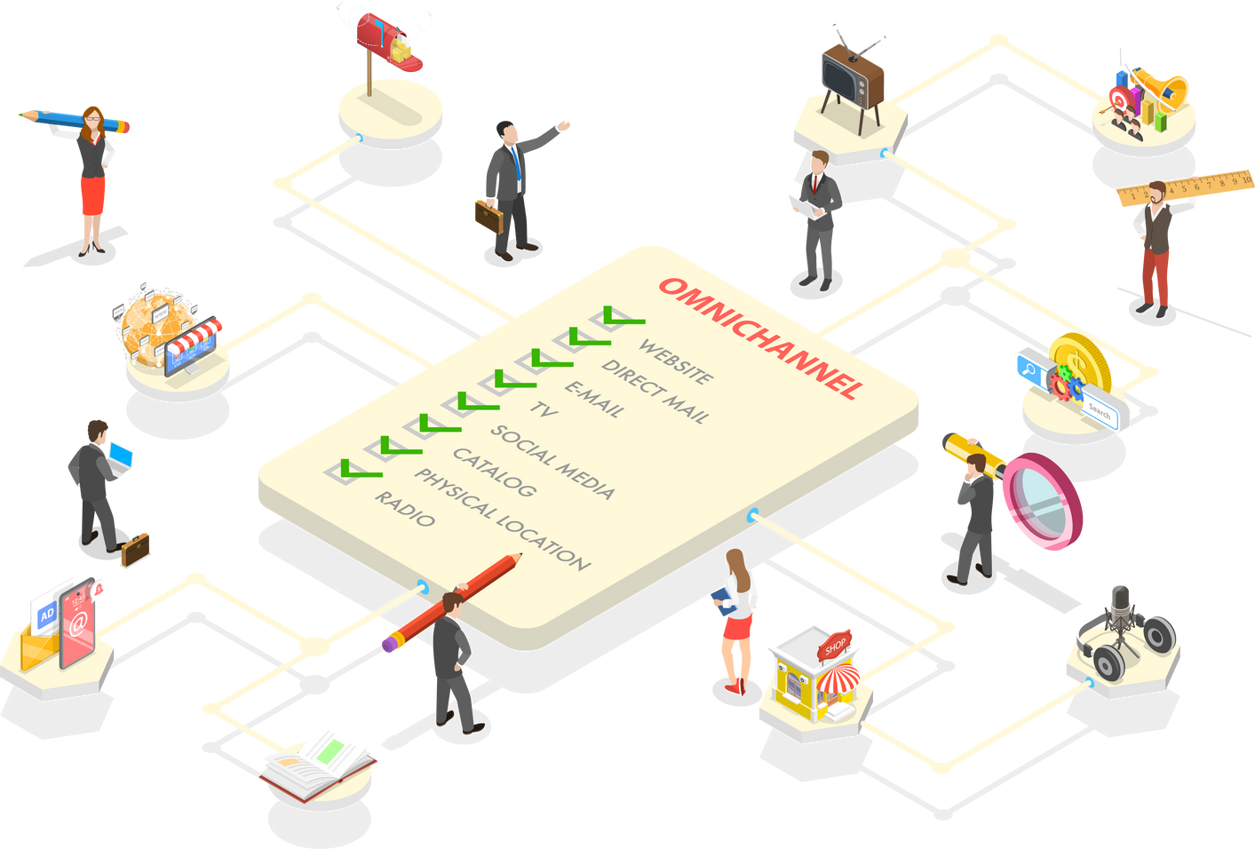 3D Isometric Flat  Conceptual Illustration of Omnichannel.